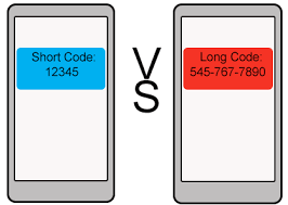 4, 5, & 6 Digit Phone Numbers Explained